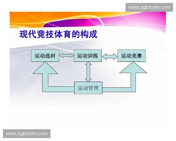 基于技战术分析的现代体育竞技策略优化与创新研究