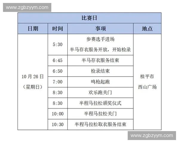 《赛事规程详解与参赛流程全方位指南助力选手成功参赛》 《赛事规程详解与参赛流程全方位指南助力选手成功参赛》