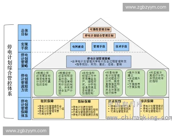 基于观众行为分析的内容传播效果与决策研究优化路径探索模型构建 基于观众行为分析的内容传播效果与决策研究优化路径探索模型构建