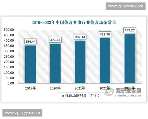 以体育中台为核心推动赛事运营数据服务融合创新发展新模式 以体育中台为核心推动赛事运营数据服务融合创新发展新模式