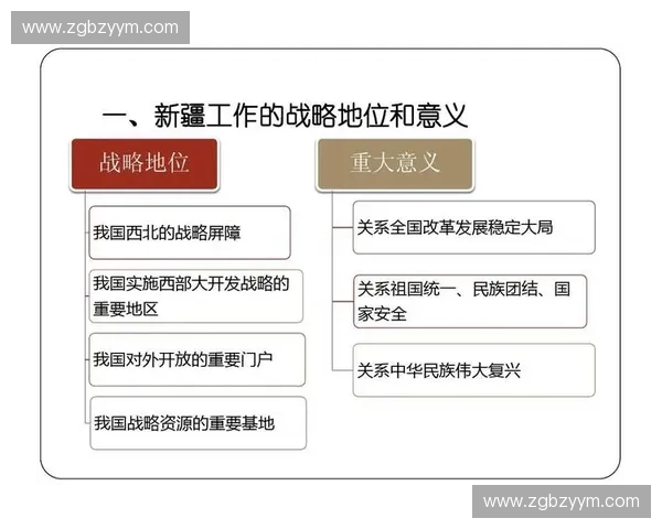 从国家战略到基层实践的体育政策解读与发展路径研究分析展望探讨 从国家战略到基层实践的体育政策解读与发展路径研究分析展望探讨