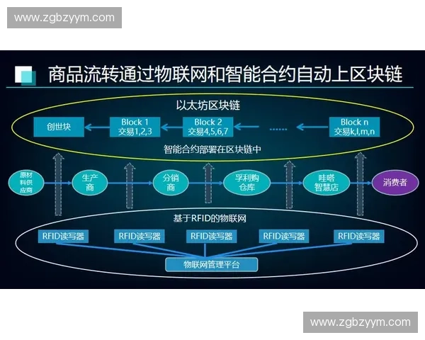 体育面料创新技术与应用发展趋势解析及未来市场前景展望 体育面料创新技术与应用发展趋势解析及未来市场前景展望